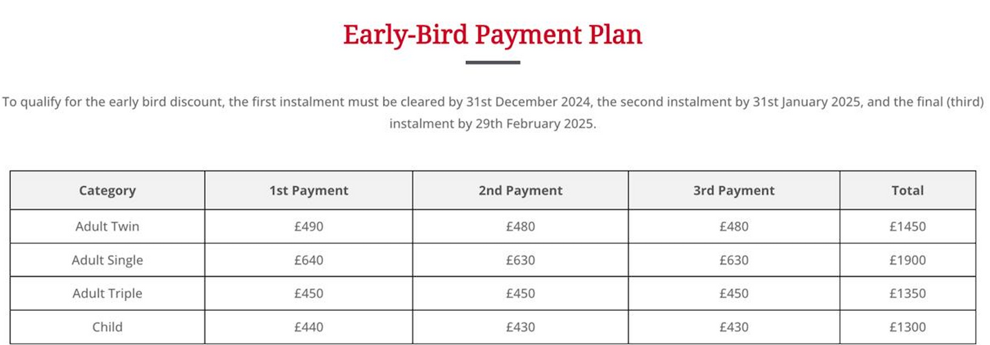 Uzbekistan 2025 Early Bird Second & Third Instalments - Essential