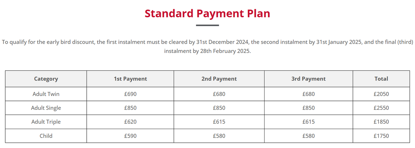 Uzbekistan 2025 Second & Third Instalments - Complete