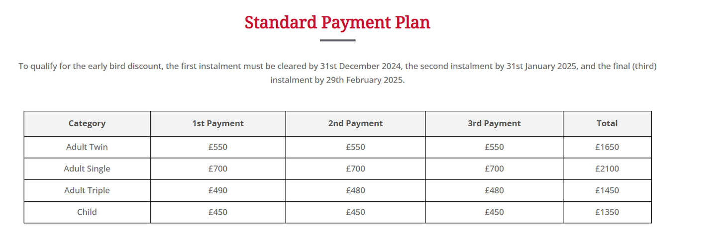 Uzbekistan 2025 Second & Third Instalments - Essential